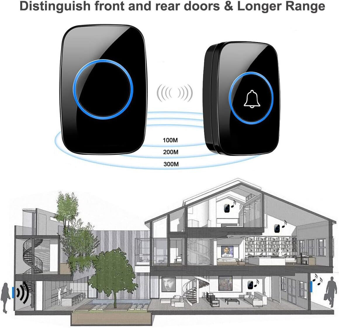 10 0 0ft Wireless Door Bells Waterproof Long Range Battery Home Cordless Doorbell