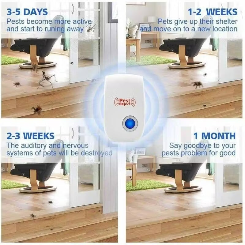 Ultrasonic Plug-In Pest Repeller - Effective Mouse, Rat, And Insect Deterrent For Home And Office Building Supplies
