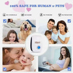 Ultrasonic Plug-In Pest Repeller - Effective Mouse, Rat, And Insect Deterrent For Home And Office Building Supplies