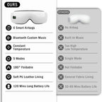Electric Smart Eye Massager Vibration Heat Airbag Compression & Bluetooth Music